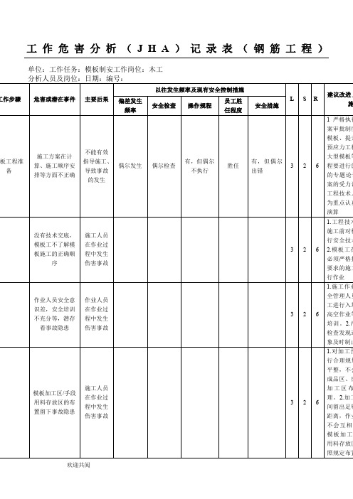 工作危害分析(模板)