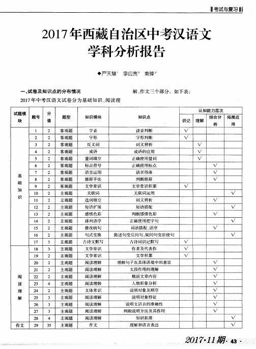 2017年西藏自治区中考汉语文学科分析报告