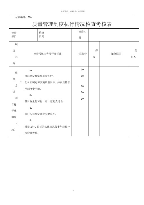 质量管理制度执行情况检查考核表