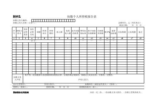 (完整版)扣缴个人所得税报告表