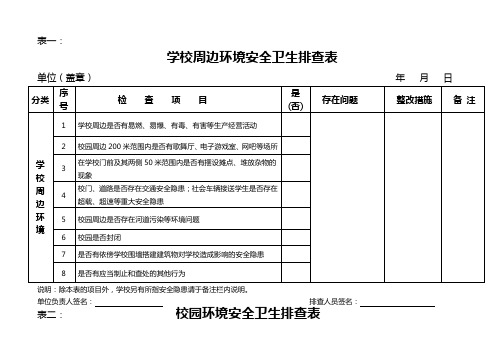 学校周边环境安全卫生排查表