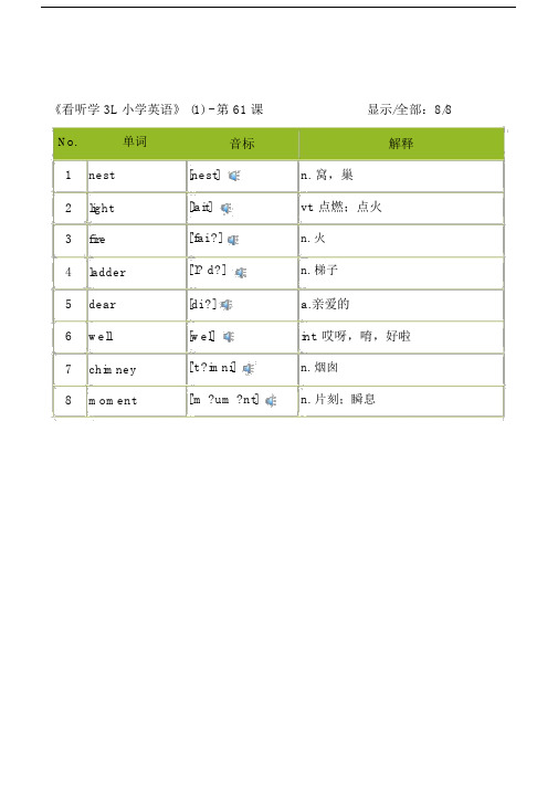 (完整word)看听学3L小学英语第一册(71-120课).doc