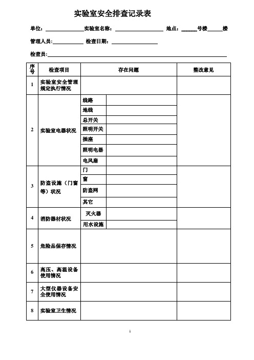 实验室安全排查记录表【范本模板】