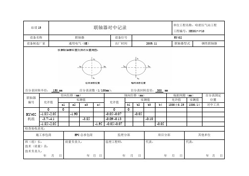 站设15 联轴器对中记录