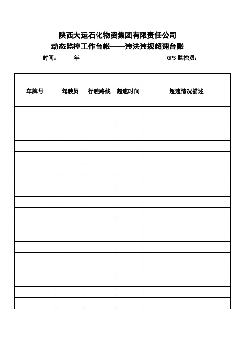 7.1.10道路运输动态监控工作台帐