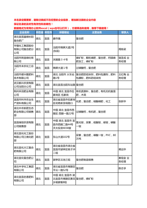 2020新版湖北省宜昌复合肥工商企业公司名录名单黄页大全31家