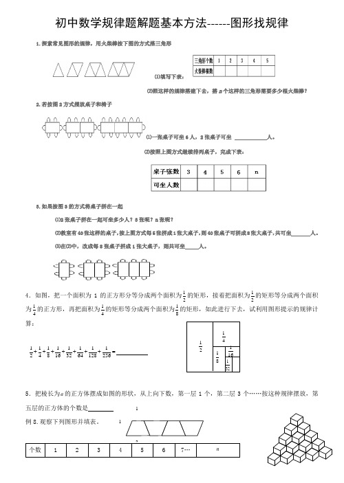 初中数学规律题解题基本方法------图形找规律