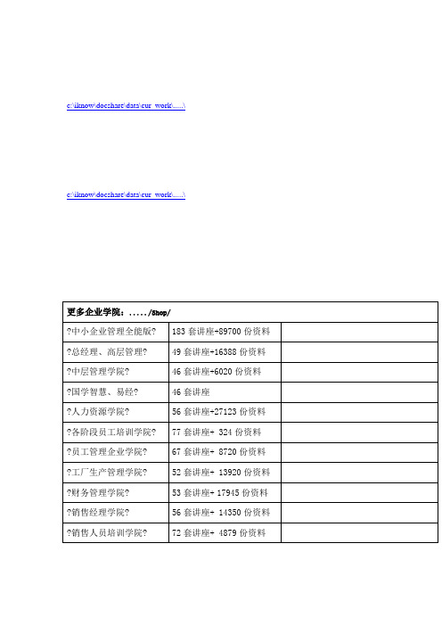 SAPBW配置及其操作手册