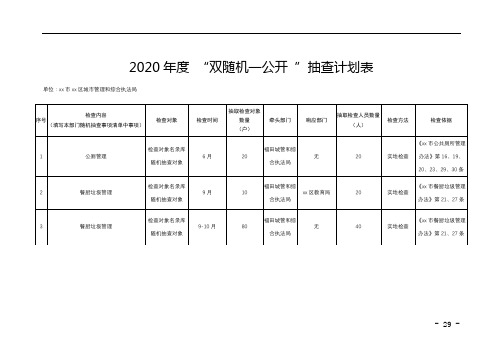 2020年度双随机一公开抽查计划表【模板】