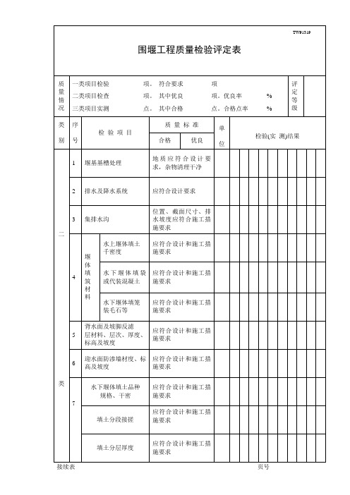 电力建筑工程验收表格--TW91319围堰工程质量评定