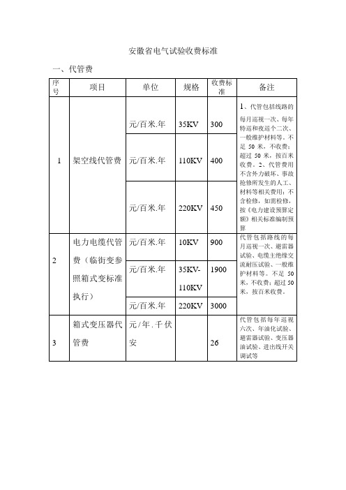 (完整版)安徽省电气试验收费标准