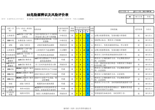 ES 环境因素危险源辨识及风险评价表