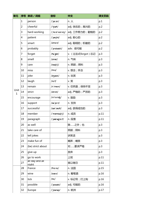 沪教版 七年级下册英语单词表