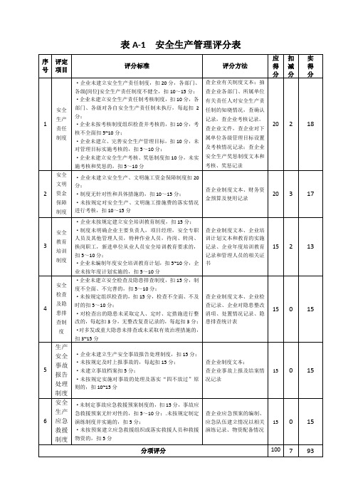 施工企业安全生产评价标准-JGJ--T77-2010