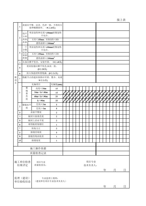 玻璃幕墙检验批