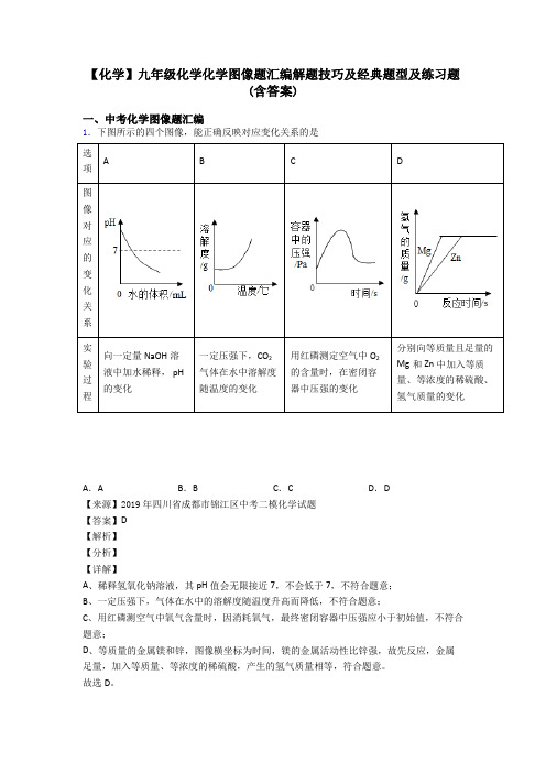 【化学】九年级化学化学图像题汇编解题技巧及经典题型及练习题(含答案)