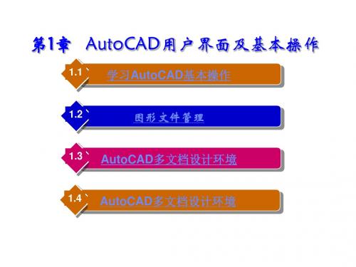 计算机辅助设计AutoCAD 2008中文版基础教程第1章 AutoCAD用户界面及基本操作