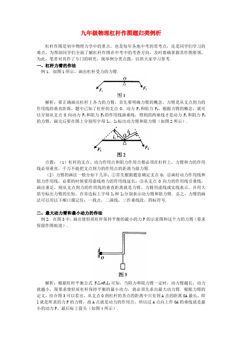 九年级物理杠杆作图题归类例析知识精讲