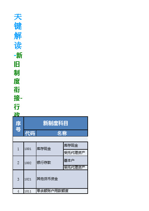 新旧科目对照表