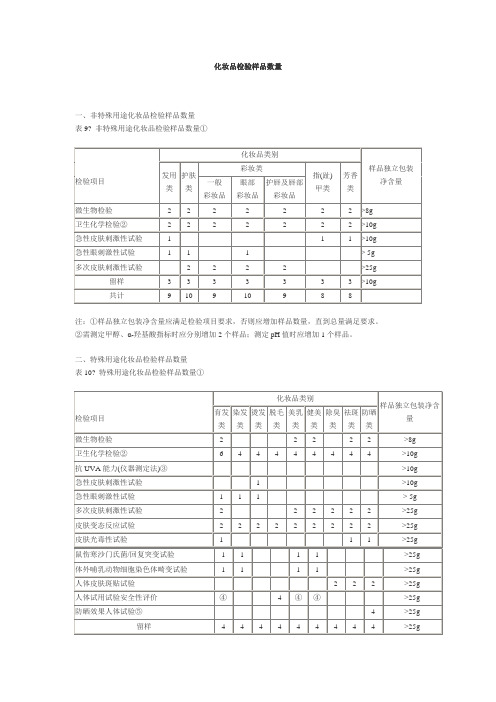 化妆品检验样品数量