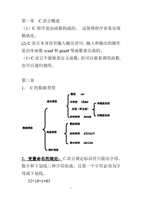 福建专升本C语言复习指导