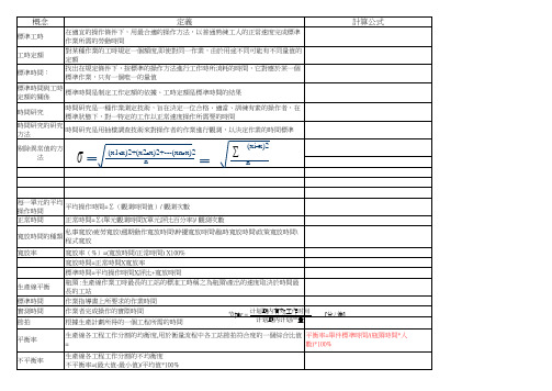 IE公式汇总