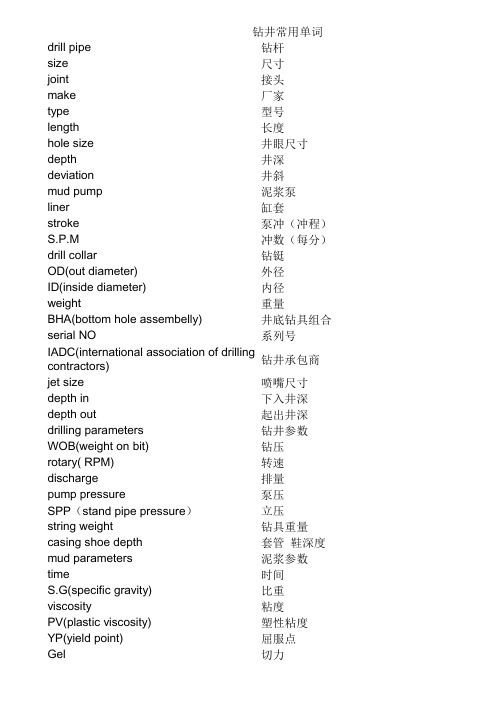 石油钻井常用英语词汇
