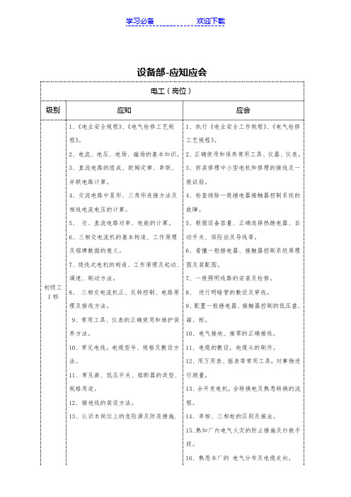 电工 应知应会