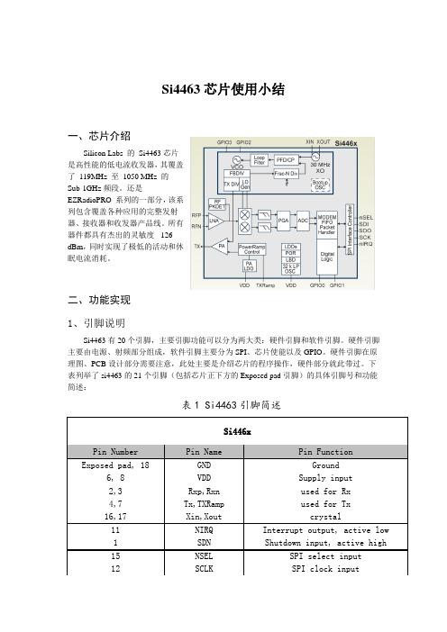 Si4463芯片使用小结-2.4G无线模块