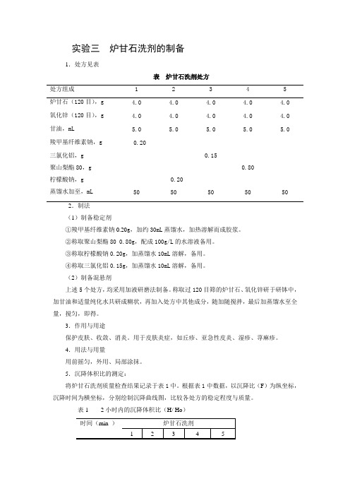 炉甘石洗剂制备实验