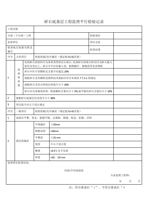 碎石底基层工程监理平行检验记录