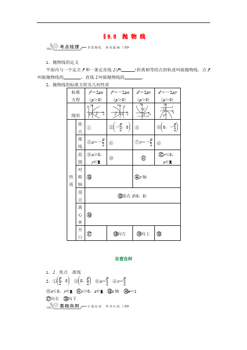 核按钮(新课标)高考数学一轮复习 第九章 平面解析几何 9.8 抛物线习题 理