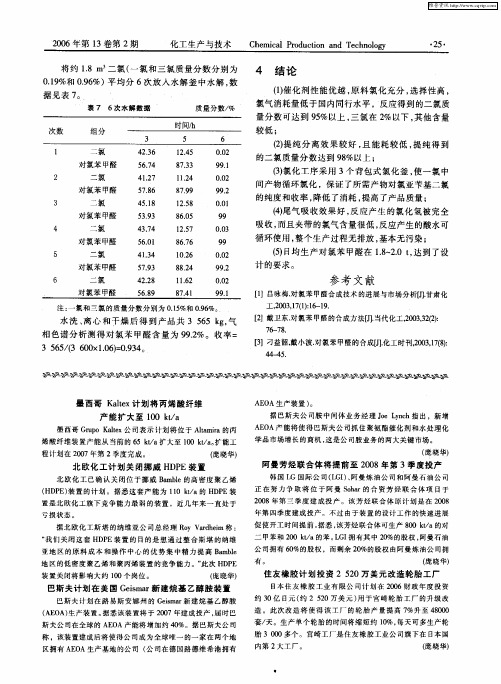 阿曼芳烃联合体将提前至2008年第3季度投产