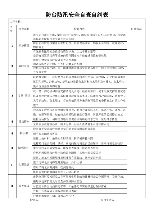 防台防汛安全自查自纠表