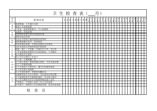 卫生检查表(   月)