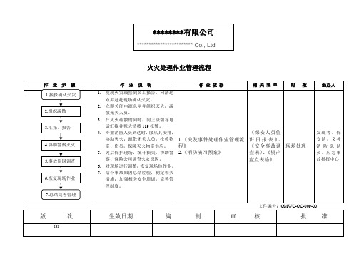 突发事件处理作业管理流程(完结)