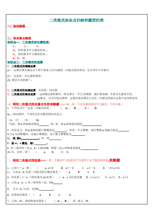 二次根式知识点归纳及题型总结-精华版72763