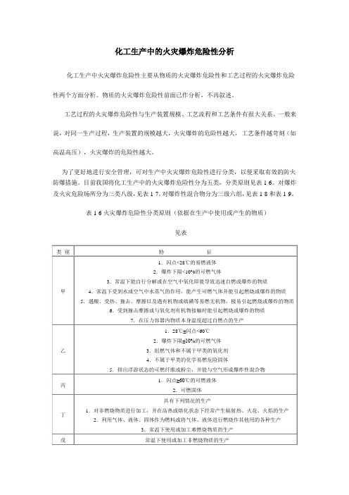 化工生产中的火灾爆炸危险性分析