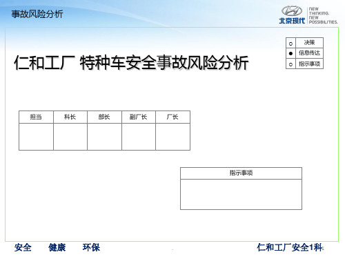 特种设备安全风险分析