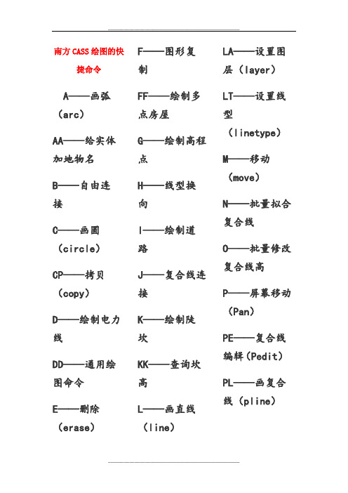 CASS常用快捷键大全