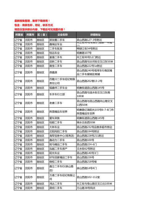 新版辽宁省沈阳市皇姑区二手车企业公司商家户名录单联系方式地址大全106家