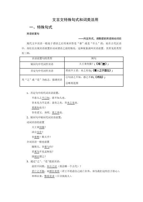 高考文言文特殊句式和词类活用