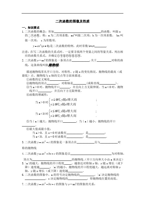 北师大版九年级下册  2.2  二次函数的图像及性质 复习资料：知识点+例题