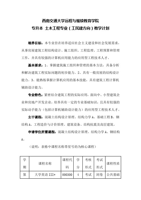 西南交通大学远程与继续教育学院