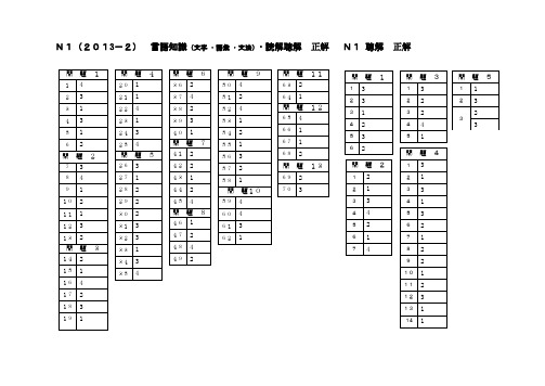 2013年12月日语N1级参考答案