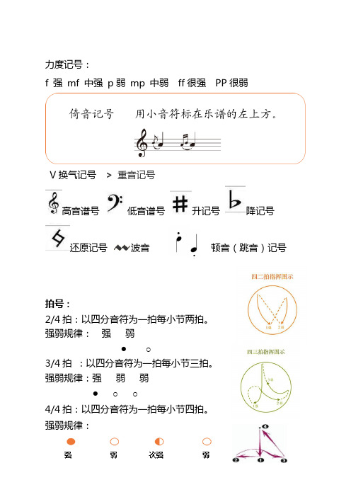 小学音乐乐理知识音乐记号总结(重点背)