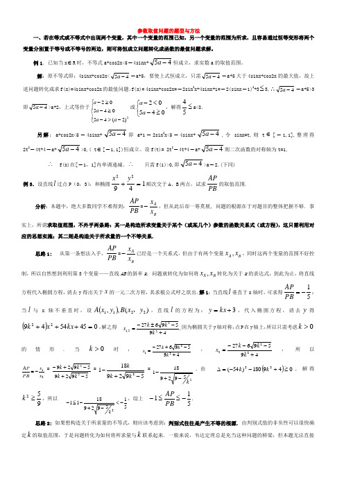 高中数学求参数取值范围题型与方法总结归纳