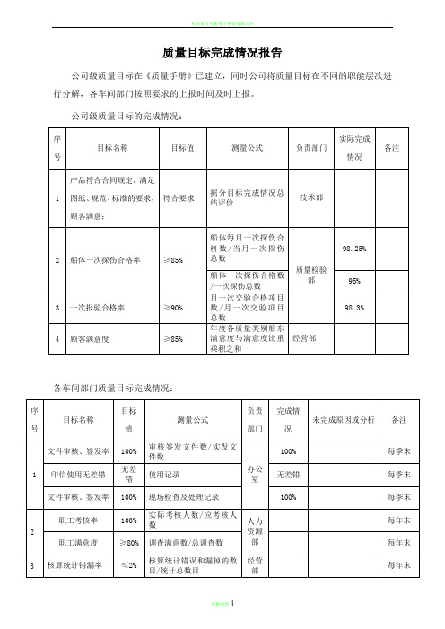 质量目标完成情况报告