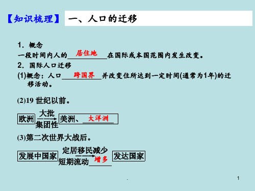 高考复习人口的空间变化