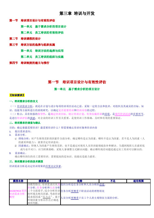 人力资源管理师三级,第三章培训与开发